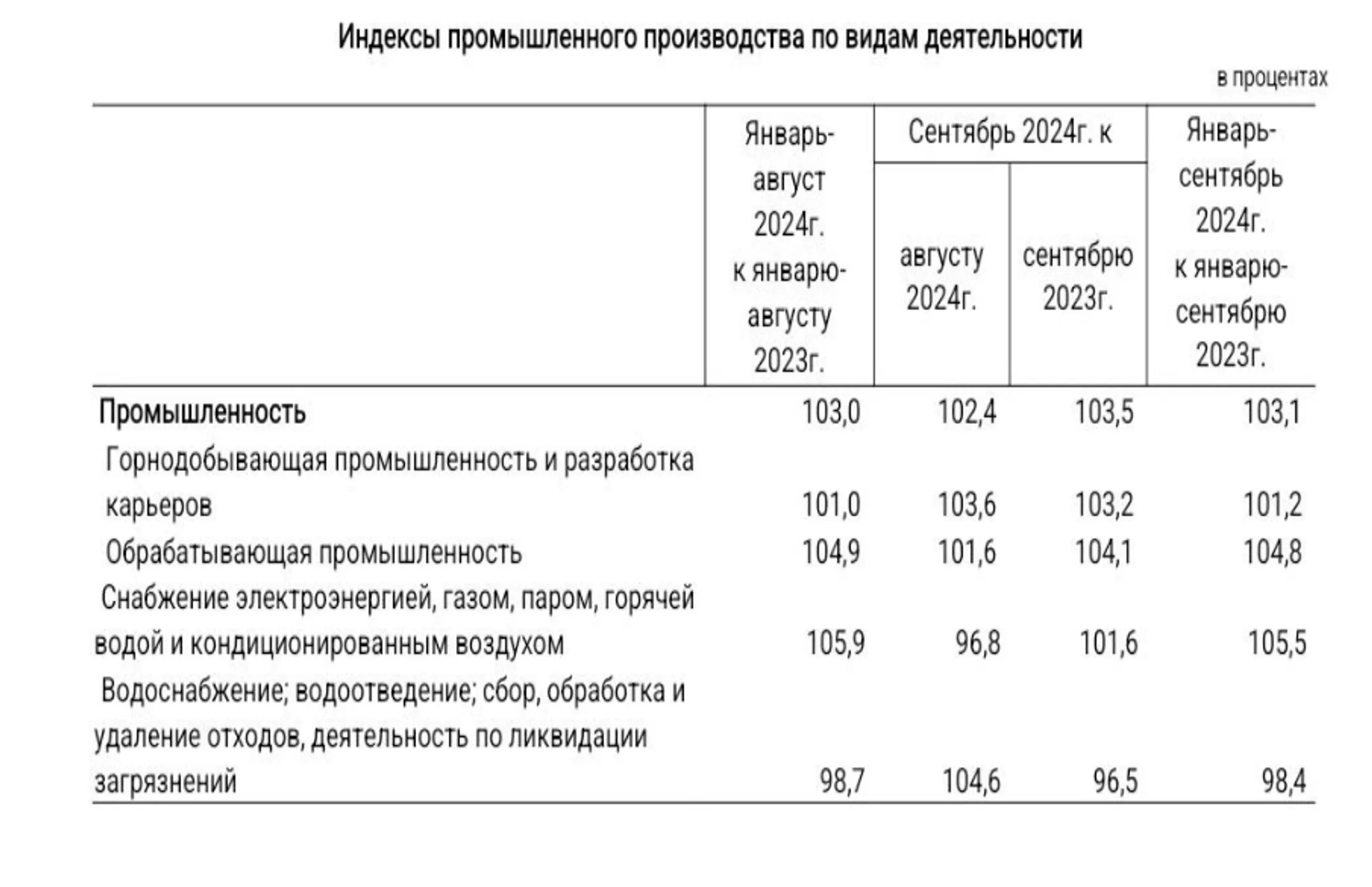 Изображение Kapital.kz