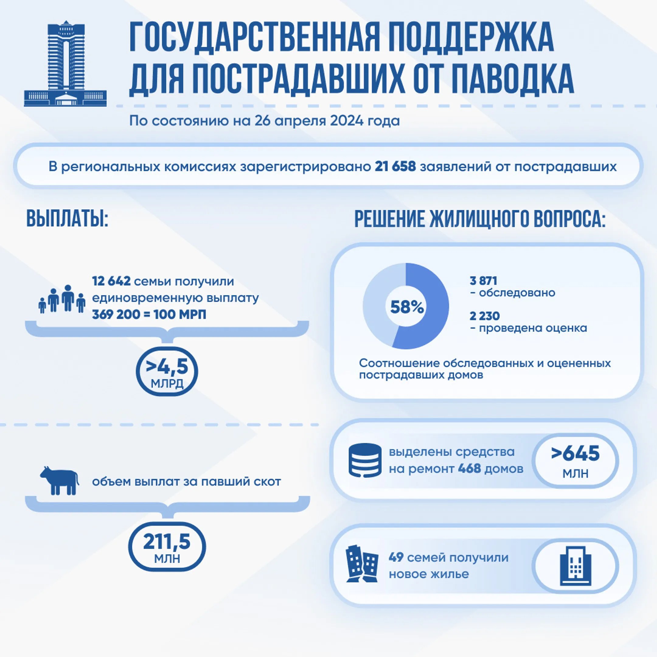 Изображение Kapital.kz