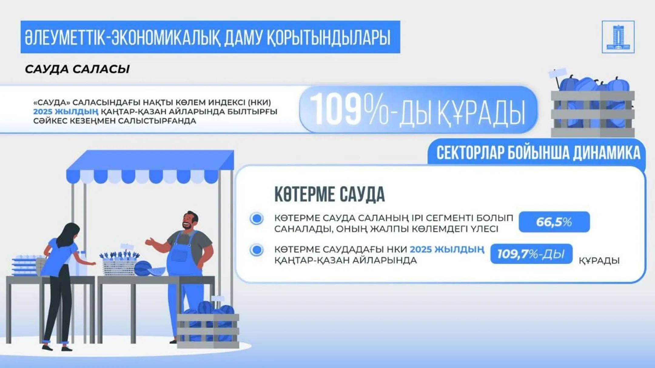 Изображение Kapital.kz