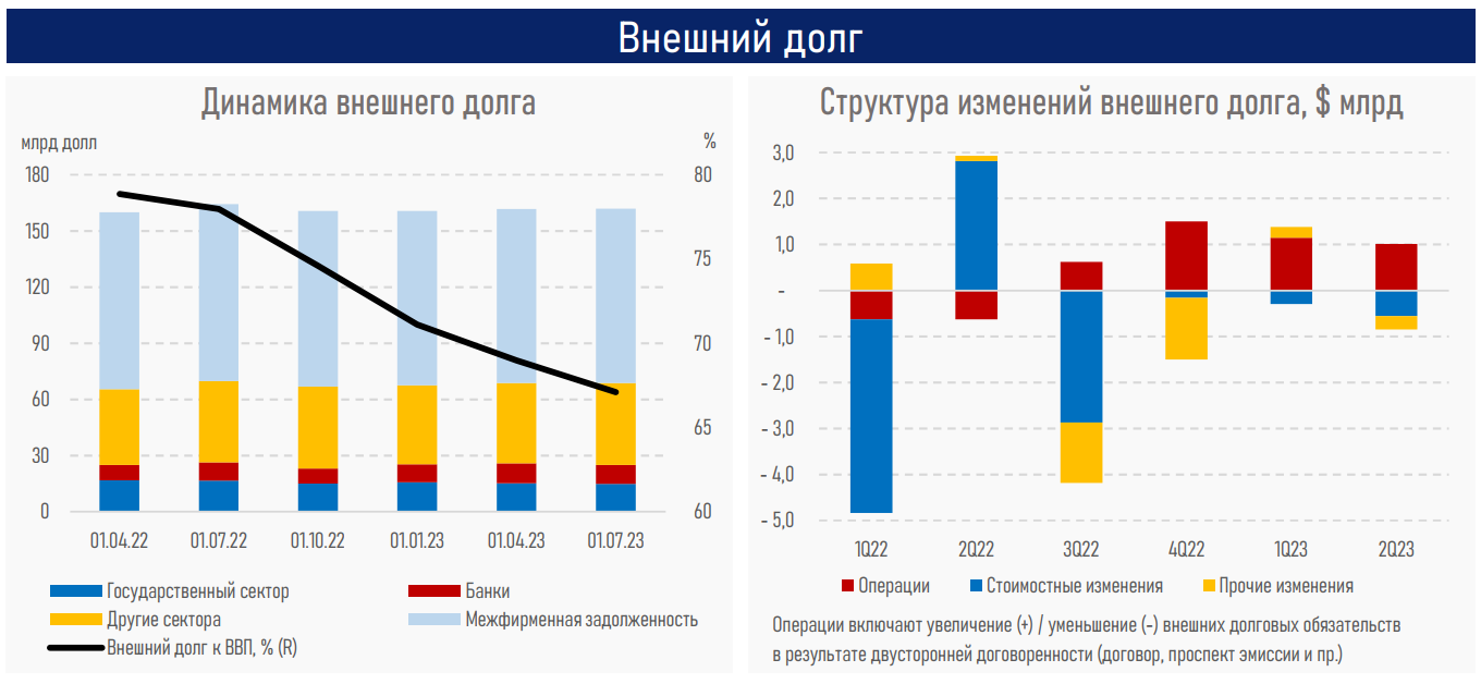 Нерезиденты реинвестировали в развитие бизнеса в РК пятую часть доходов 2524612 - Kapital.kz 