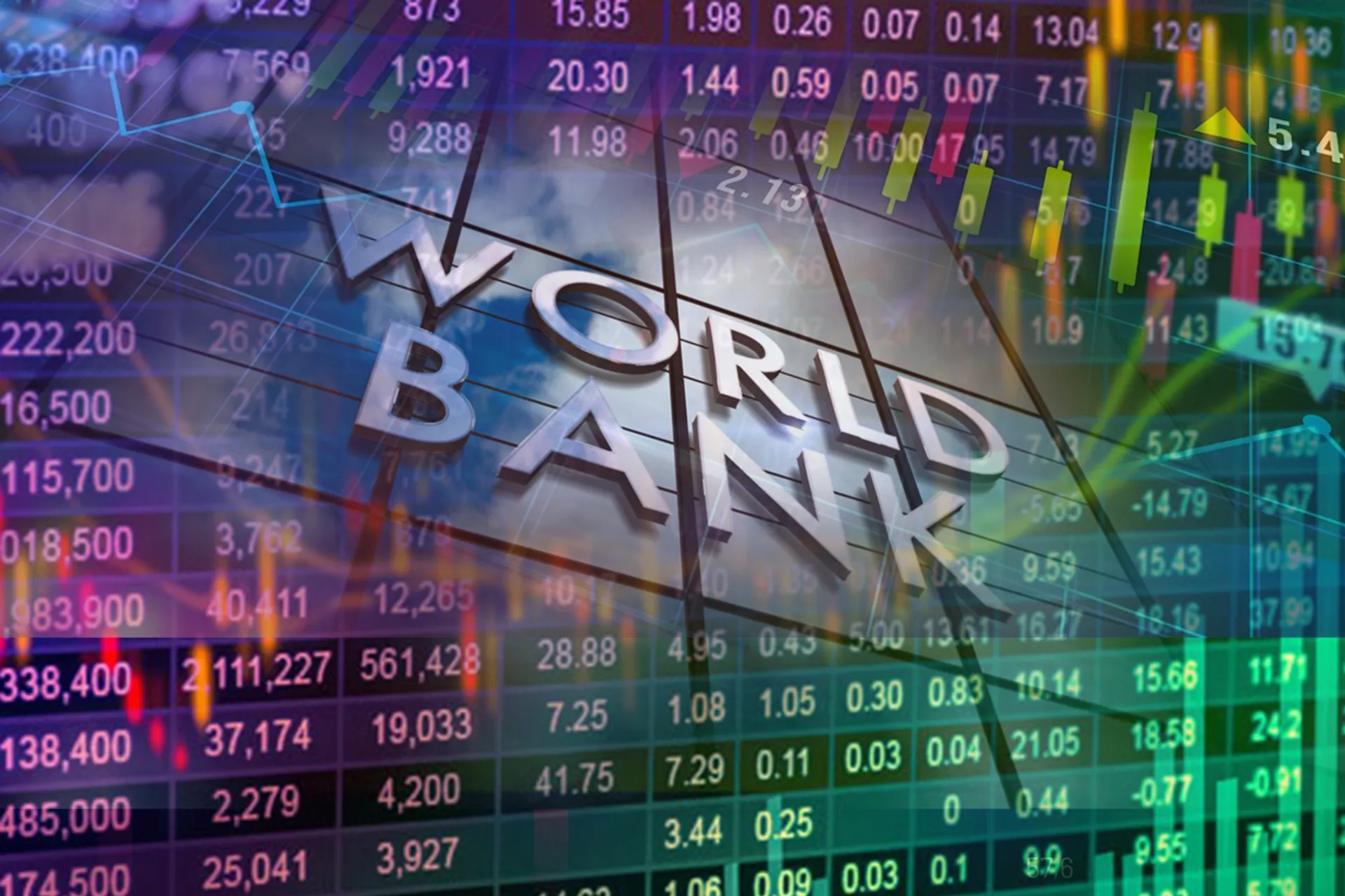 Капитал - Всемирный банк ожидает рост экономики Казахстана до 3,5% в 2023 году