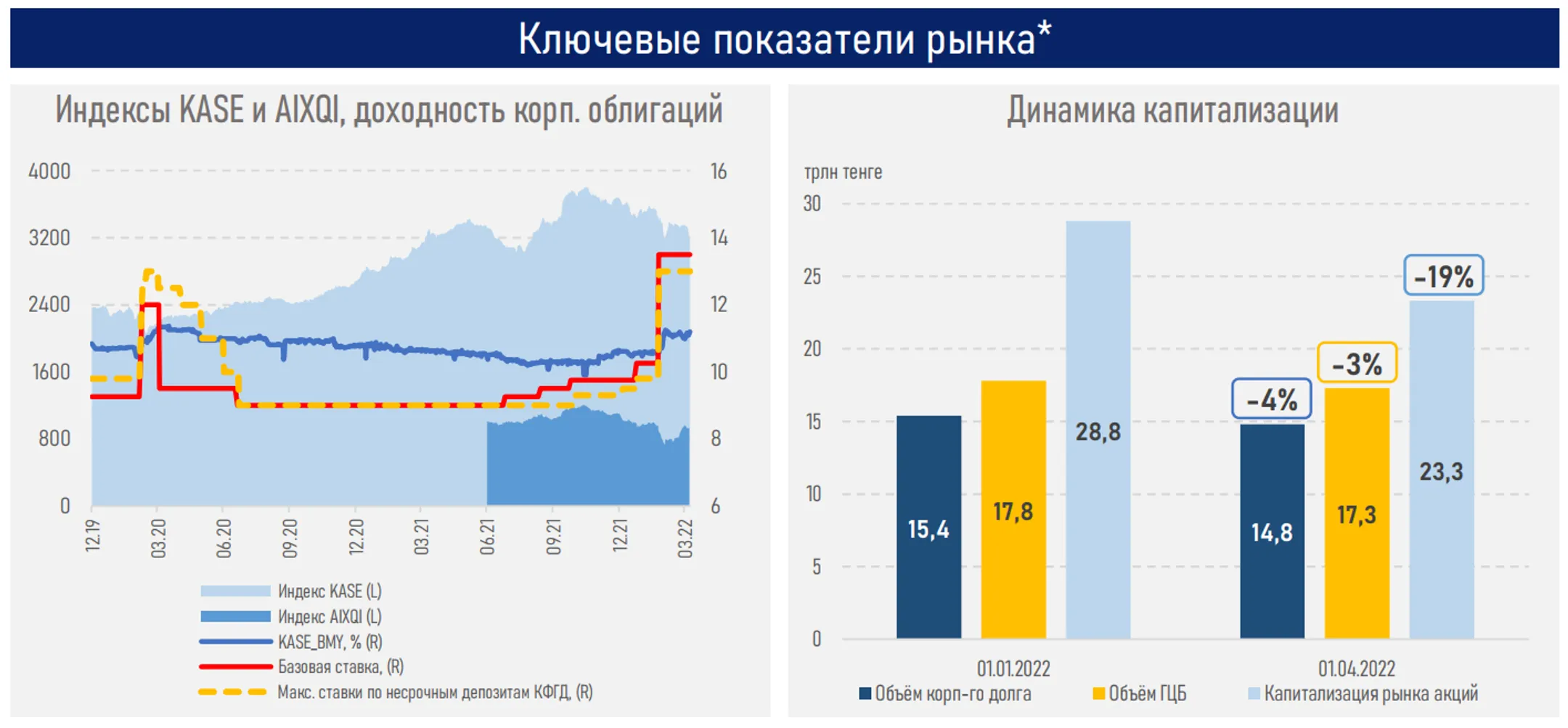 Изображение Kapital.kz