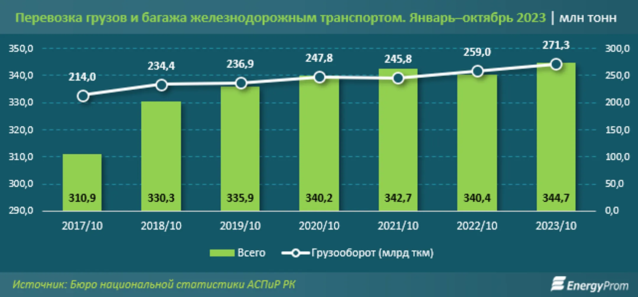 Изображение Kapital.kz