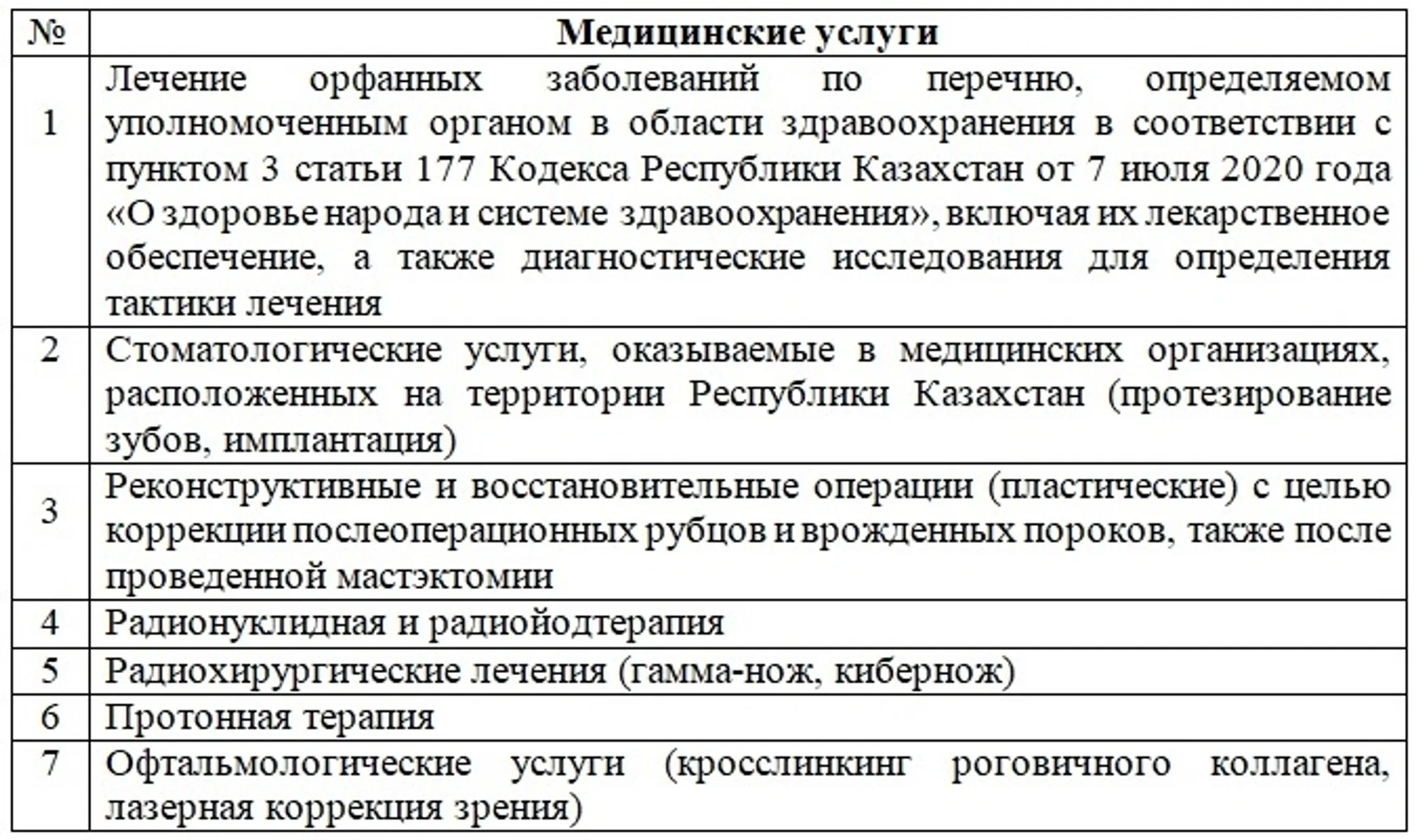 Изображение Kapital.kz