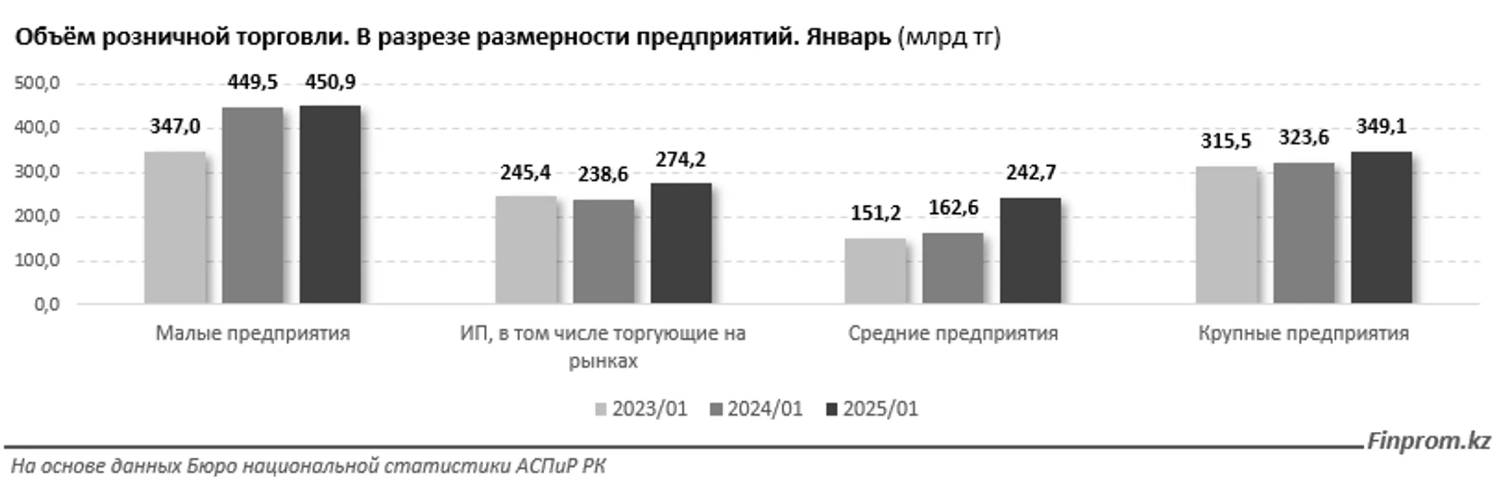 Изображение Kapital.kz