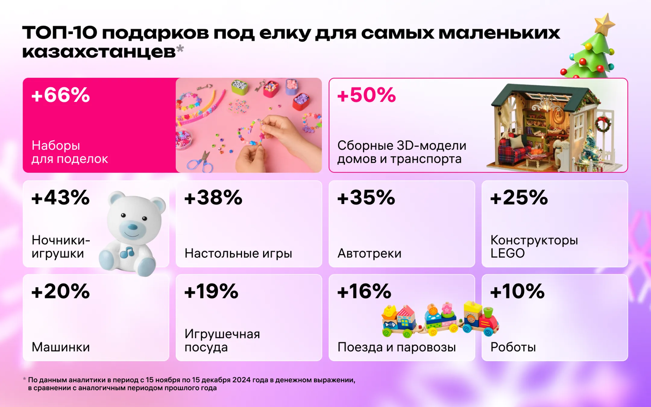 Изображение Kapital.kz