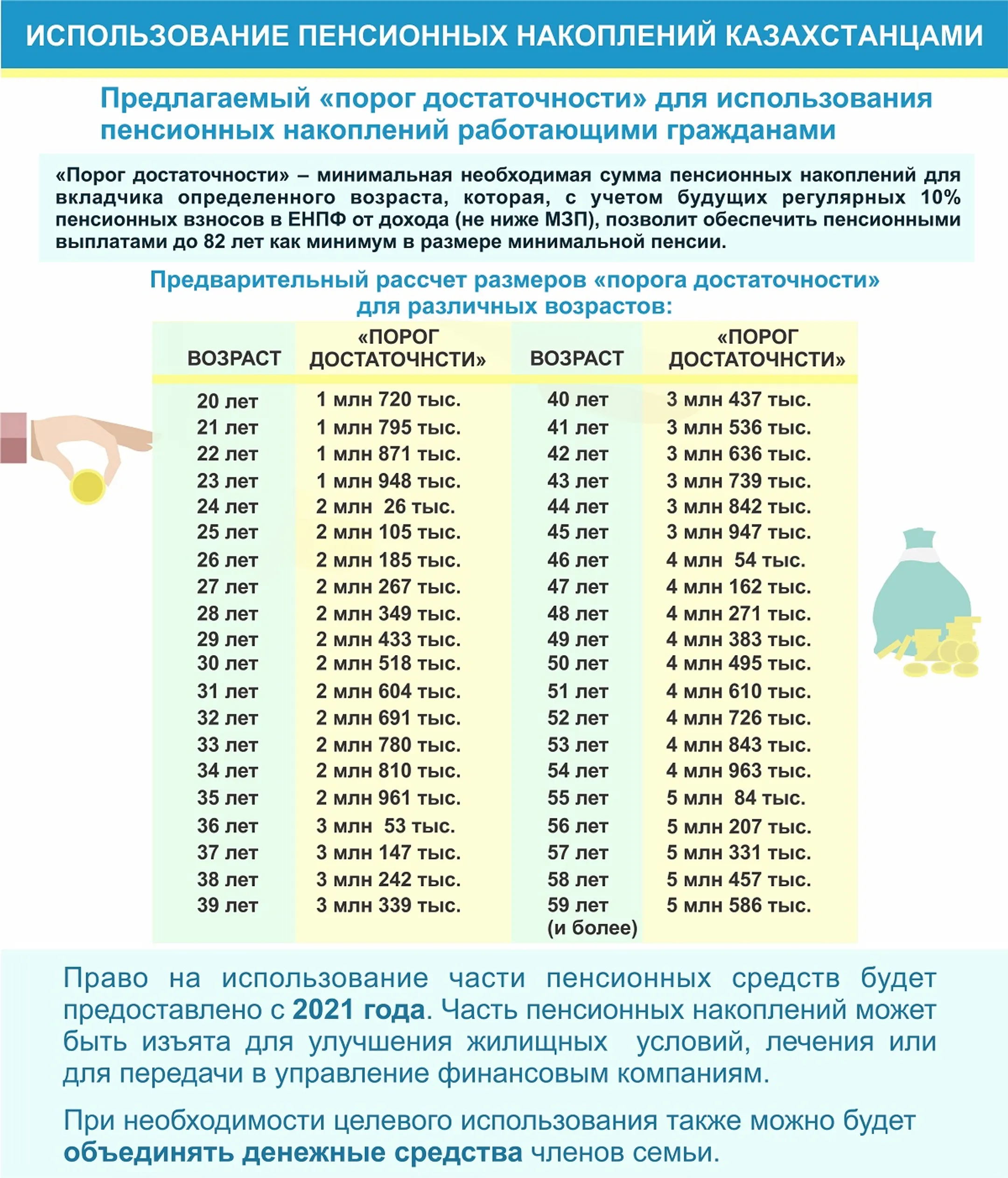 Изображение Kapital.kz