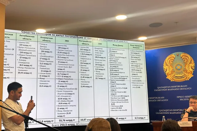 Фото: Ботагоз Искакова