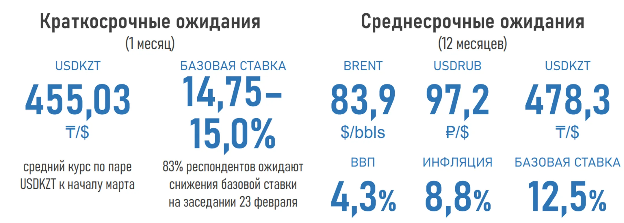 Изображение Kapital.kz