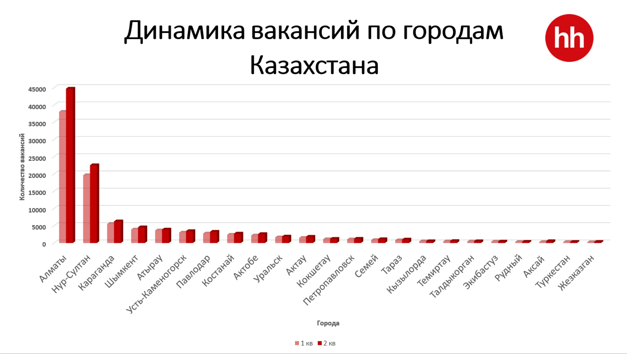 Изображение Kapital.kz