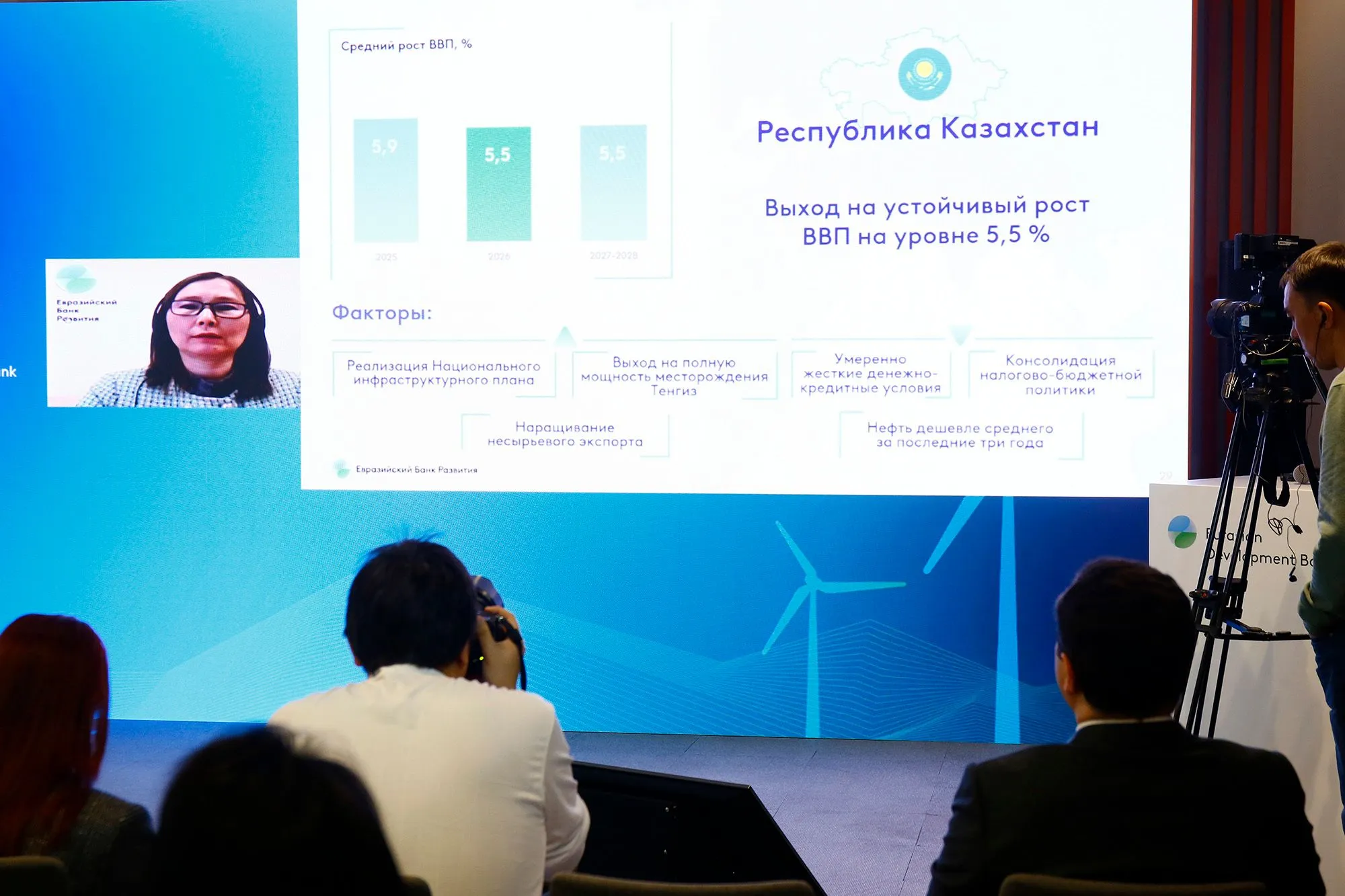 Рост экономики Казахстана составит 5,5% в 2026 году - прогноз ЕАБР