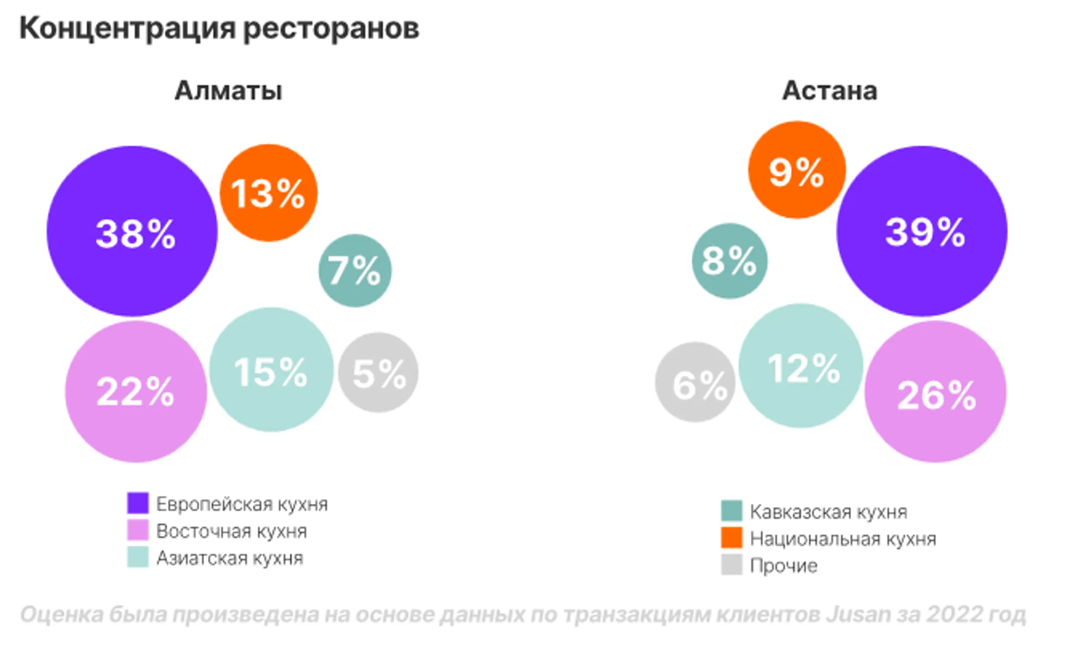 Изображение Kapital.kz