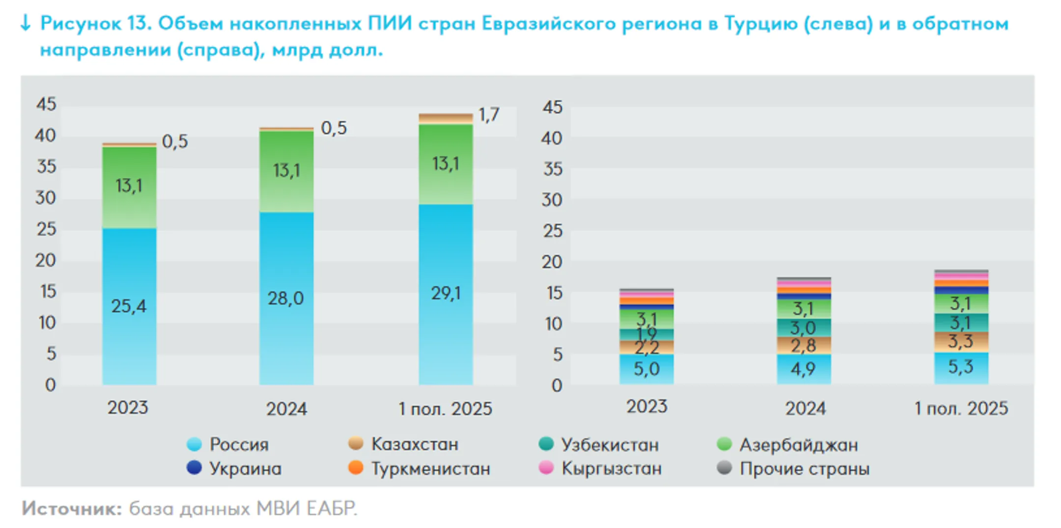 Изображение Kapital.kz