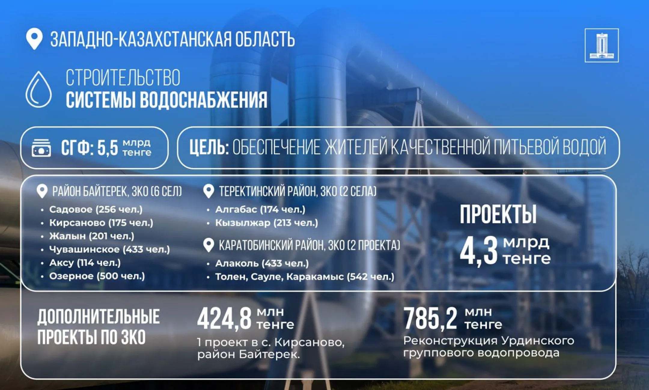 Изображение Kapital.kz