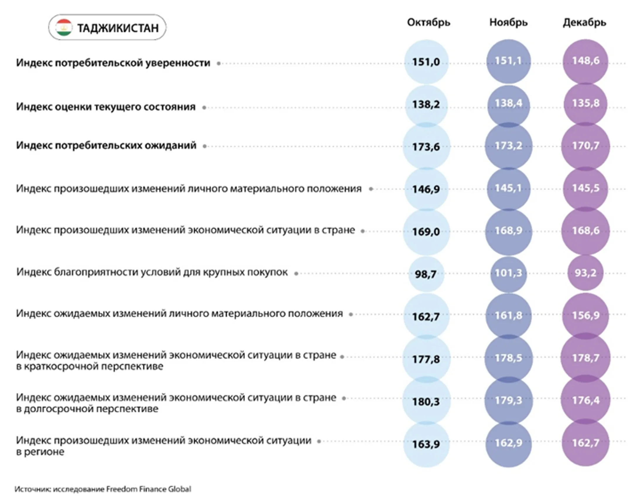 Изображение Kapital.kz