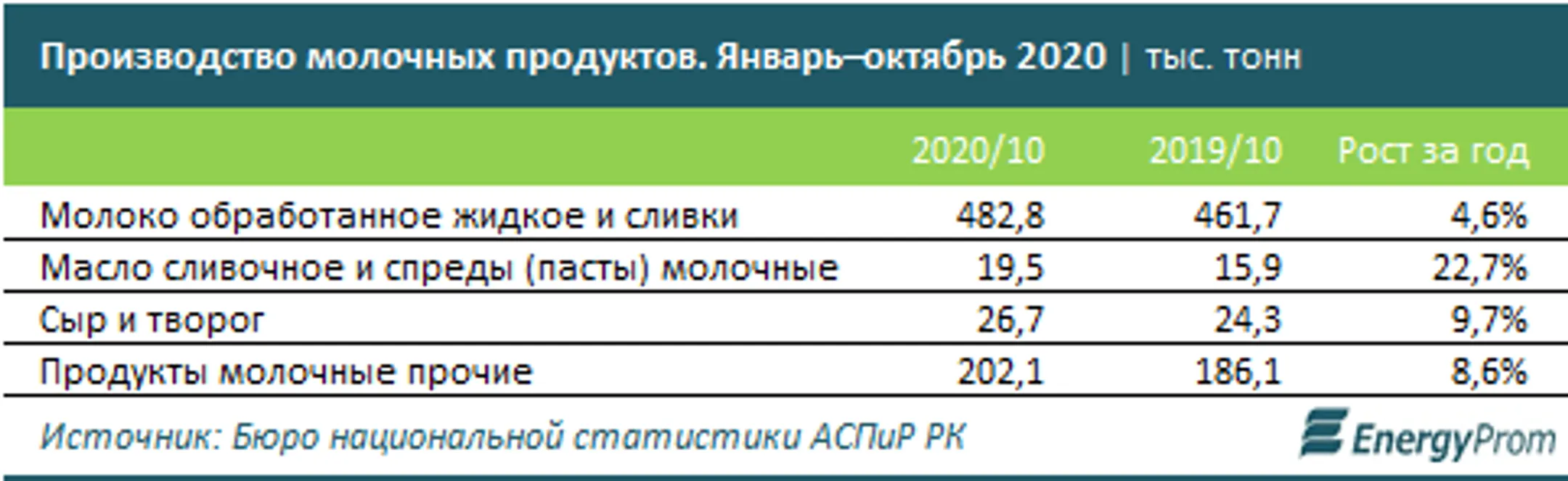 Изображение Kapital.kz