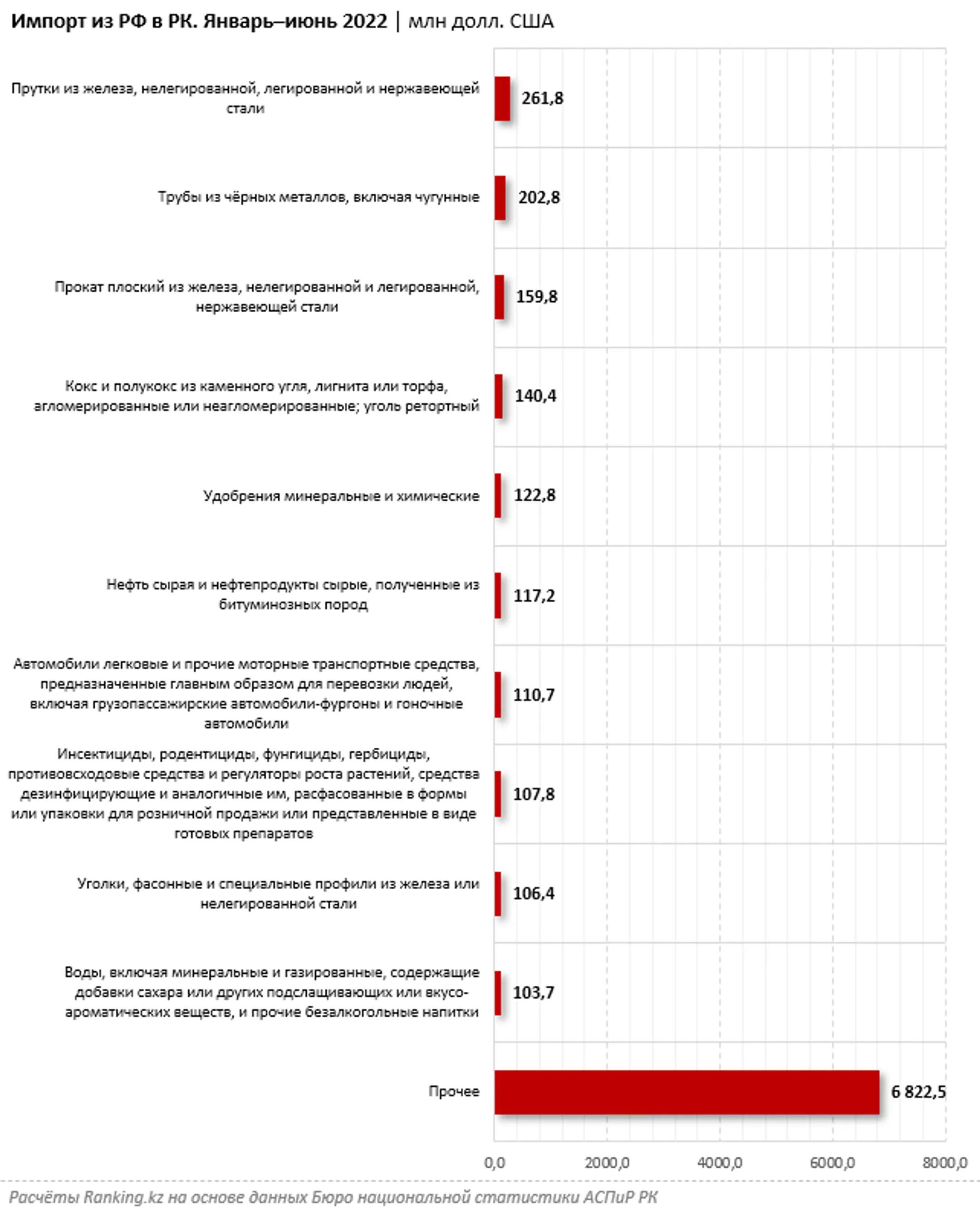 Изображение Kapital.kz
