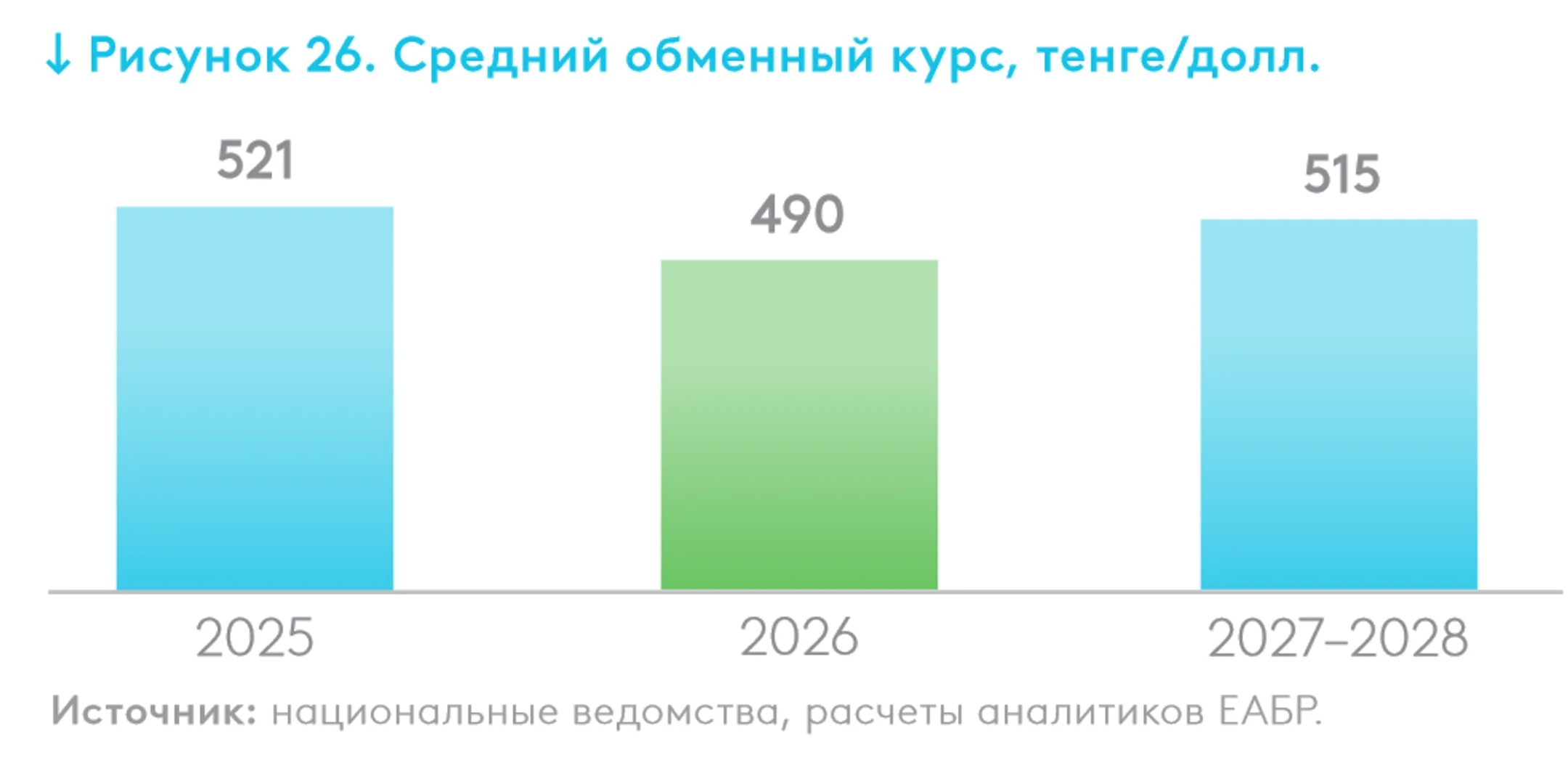 Изображение Kapital.kz
