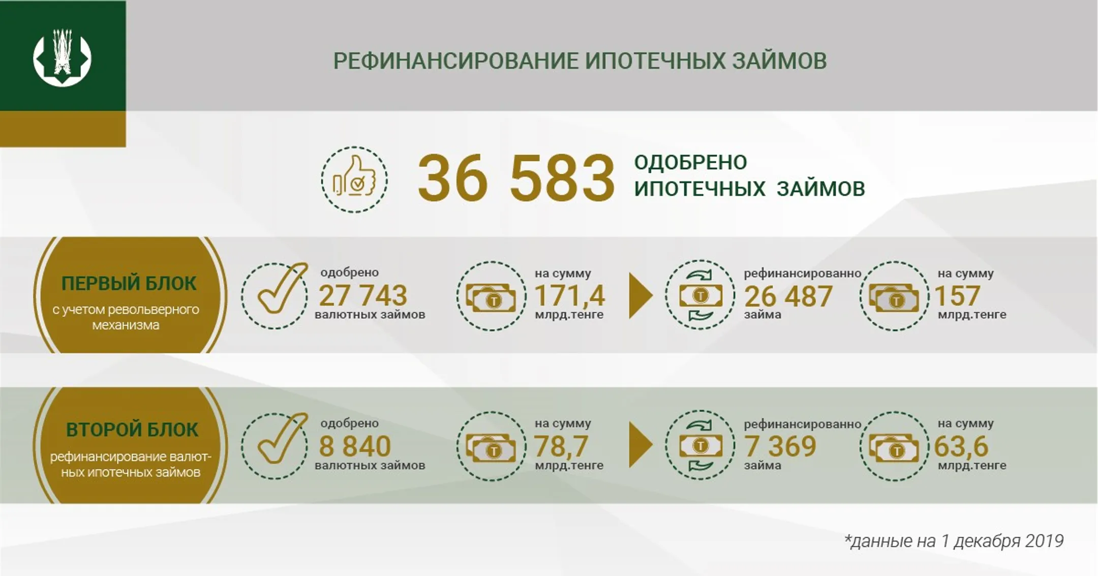 Изображение Kapital.kz