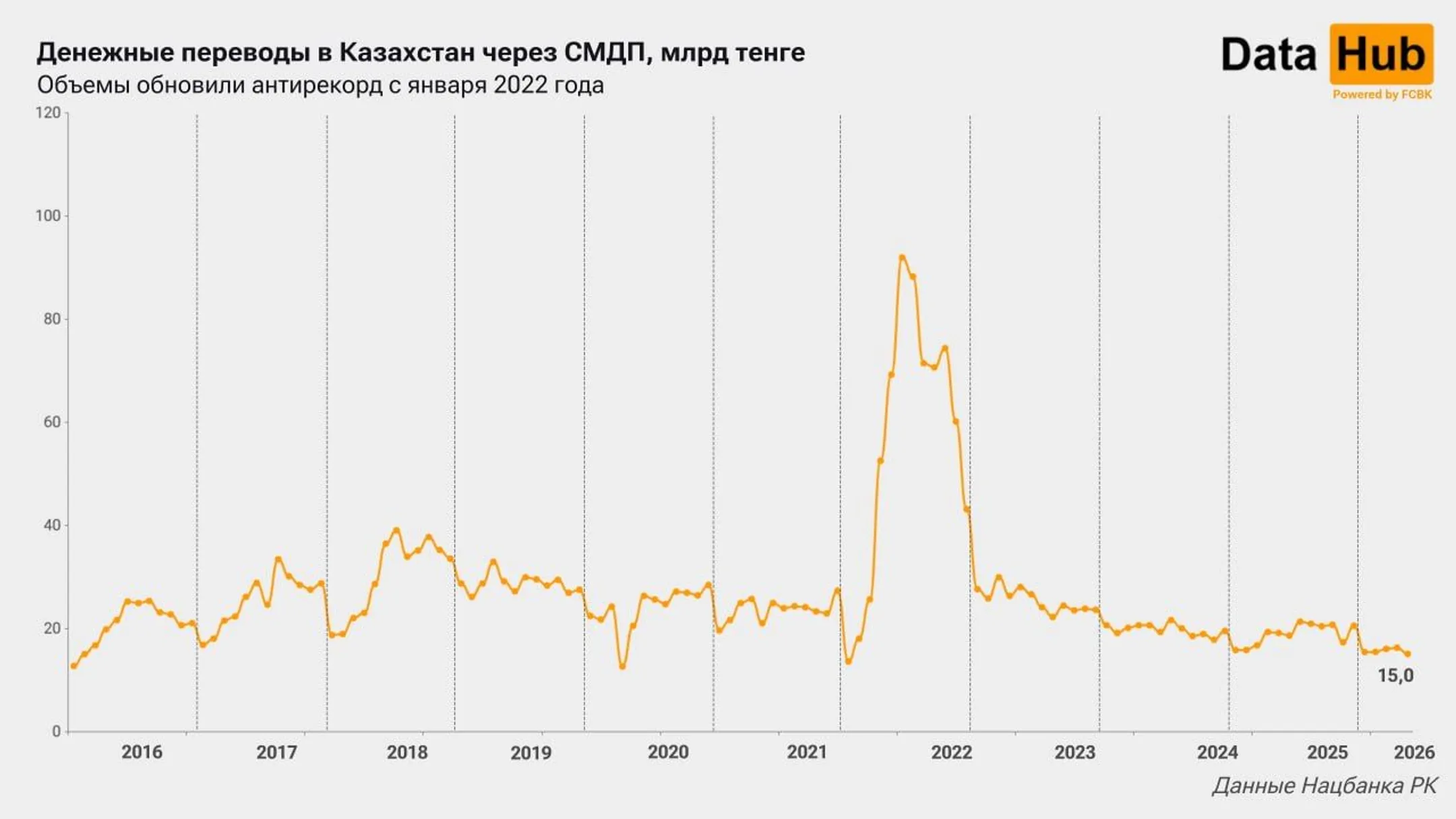 Изображение Kapital.kz