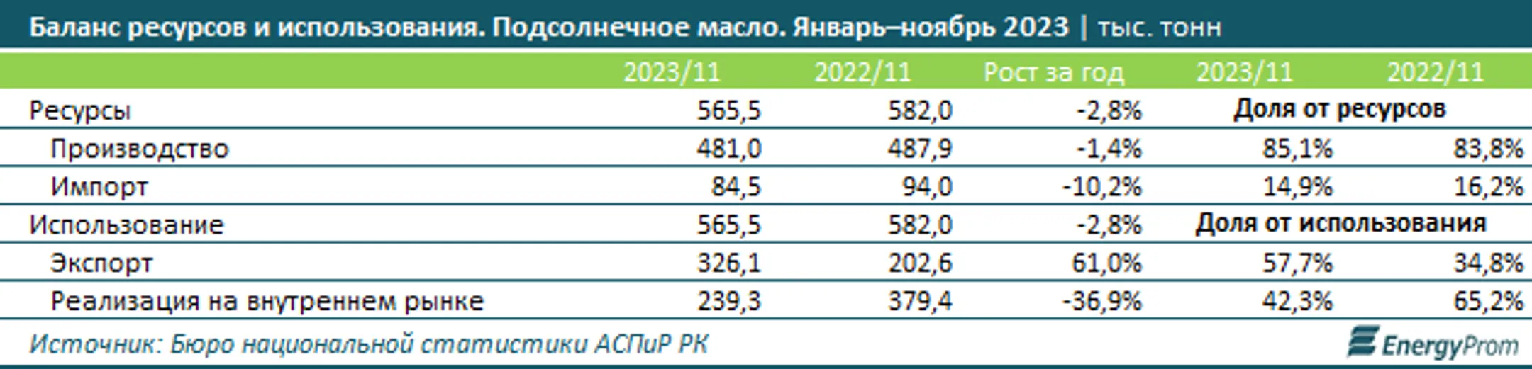 Изображение Kapital.kz