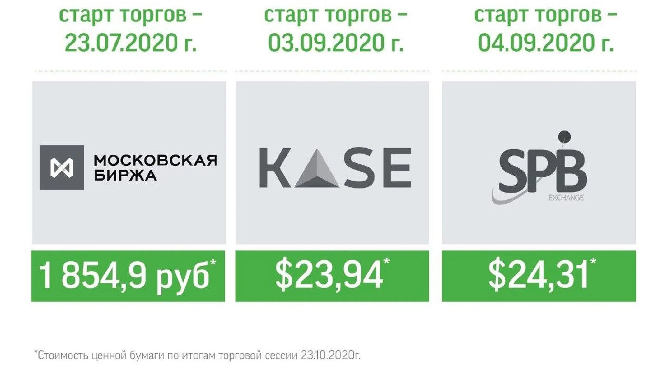 Изображение Kapital.kz