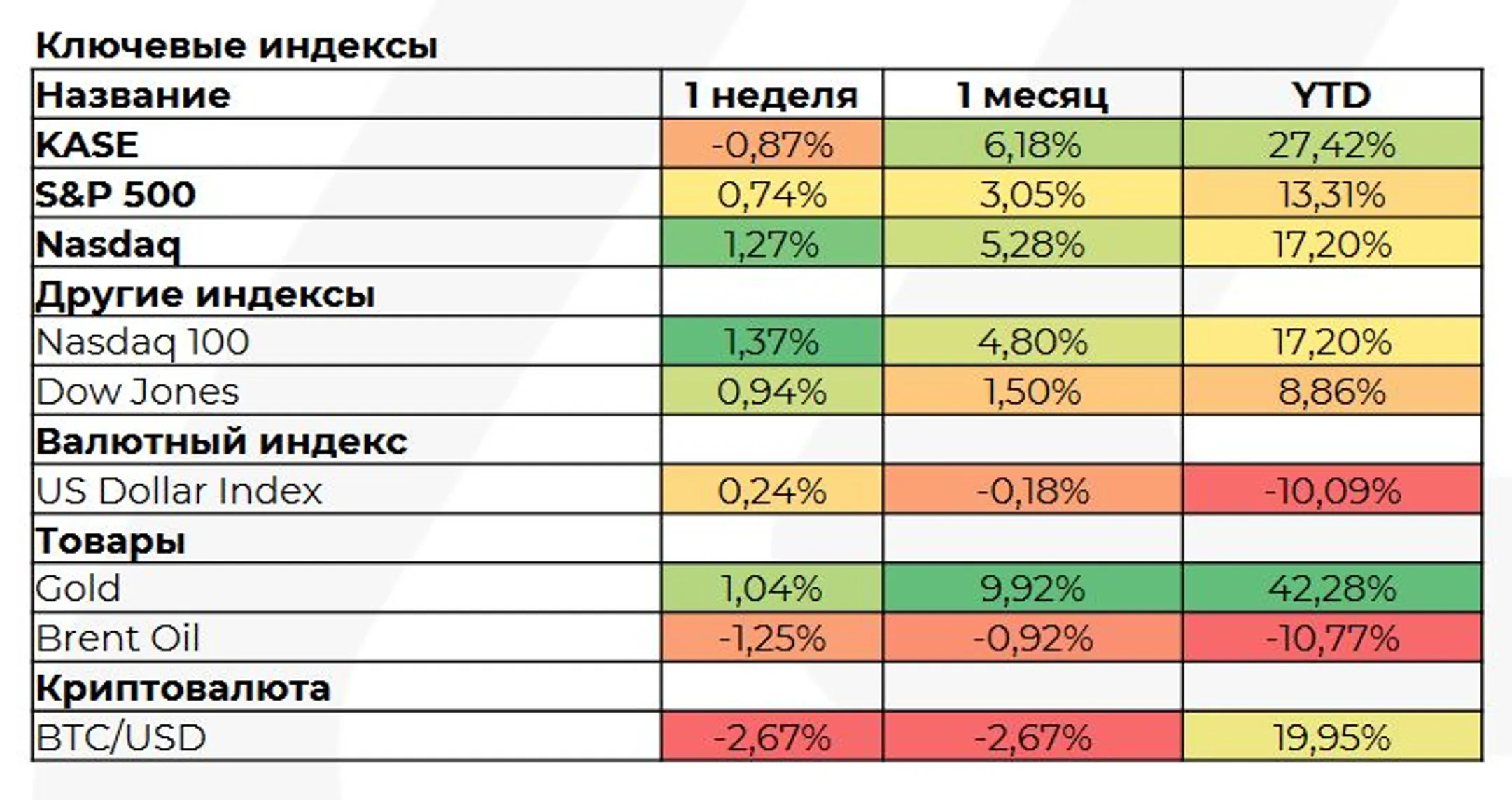 Изображение Kapital.kz