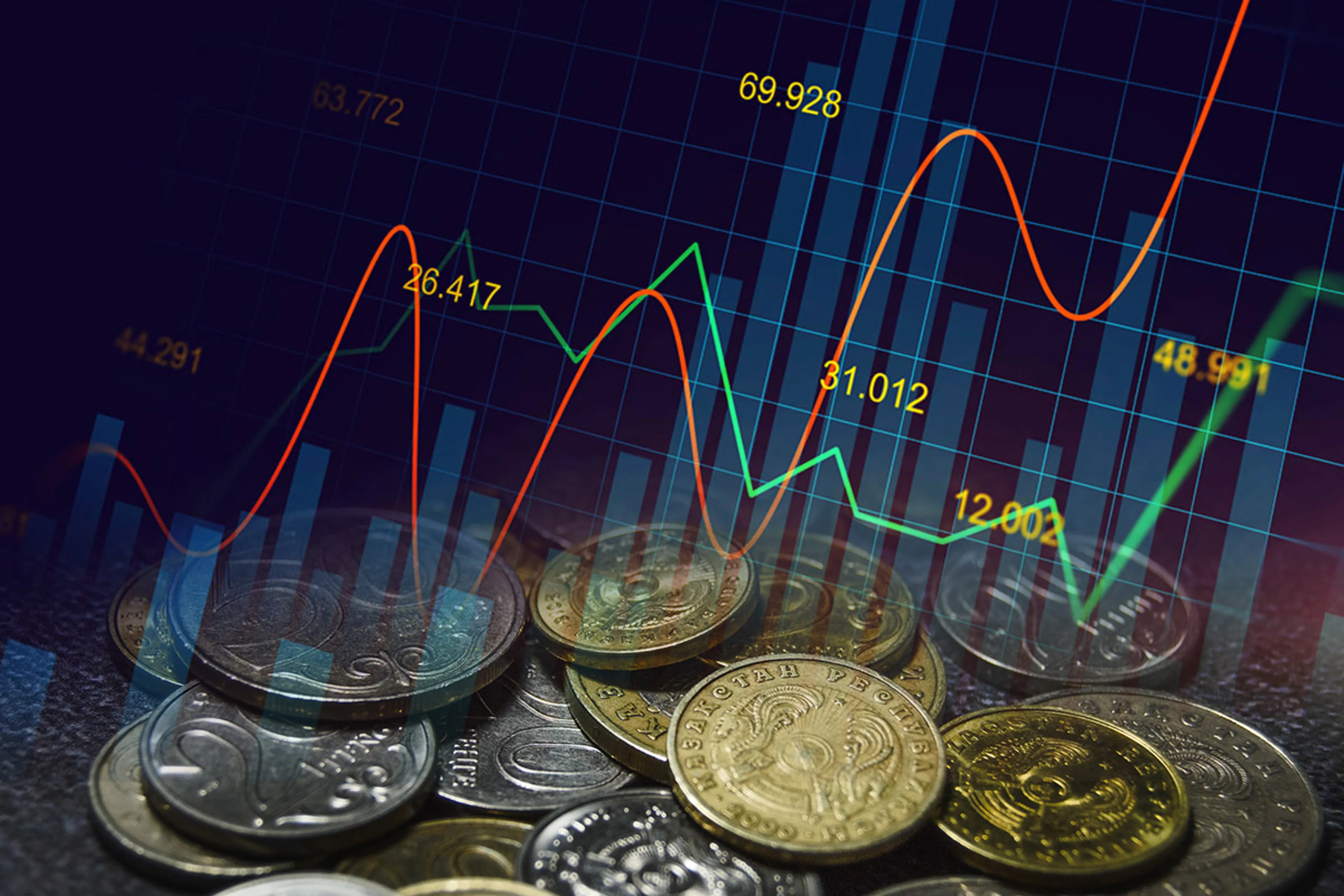 Капитал - Цены на нефть и металлы, курс тенге на 28 февраля