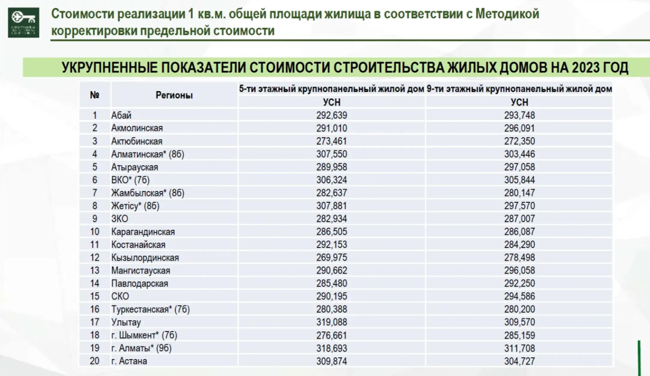 Изображение Kapital.kz