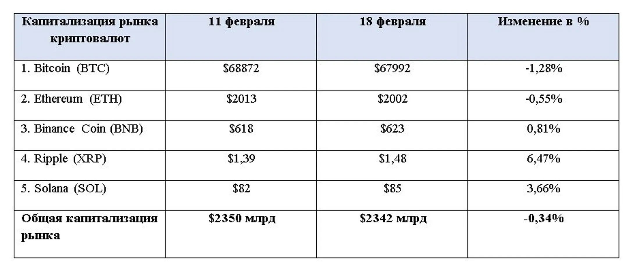 Изображение Kapital.kz