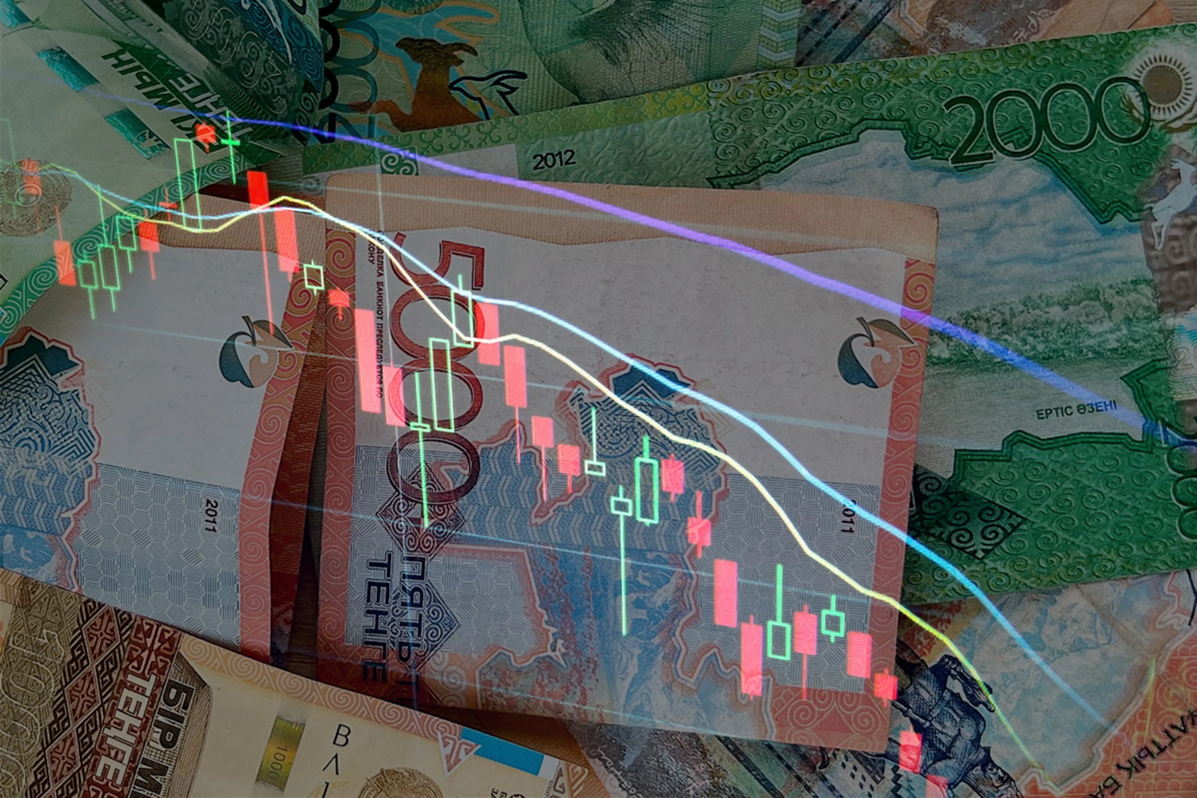 Капитал - Курс тенге на 1 июня, цены на нефть и металлы