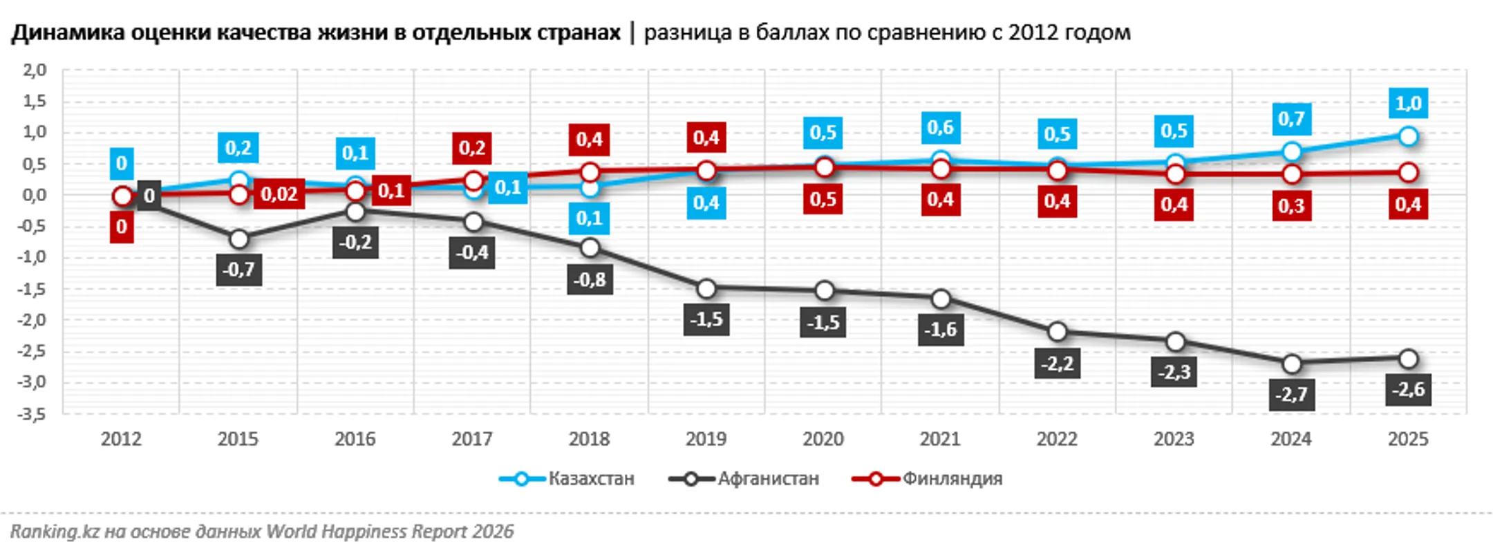 Изображение Kapital.kz
