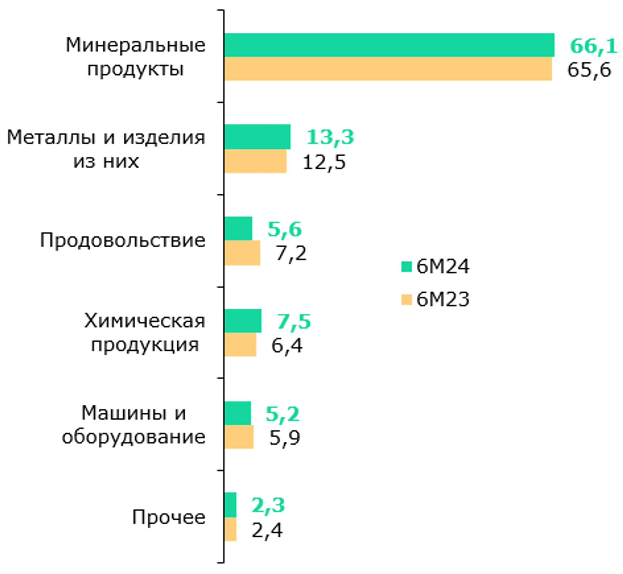 Изображение Kapital.kz