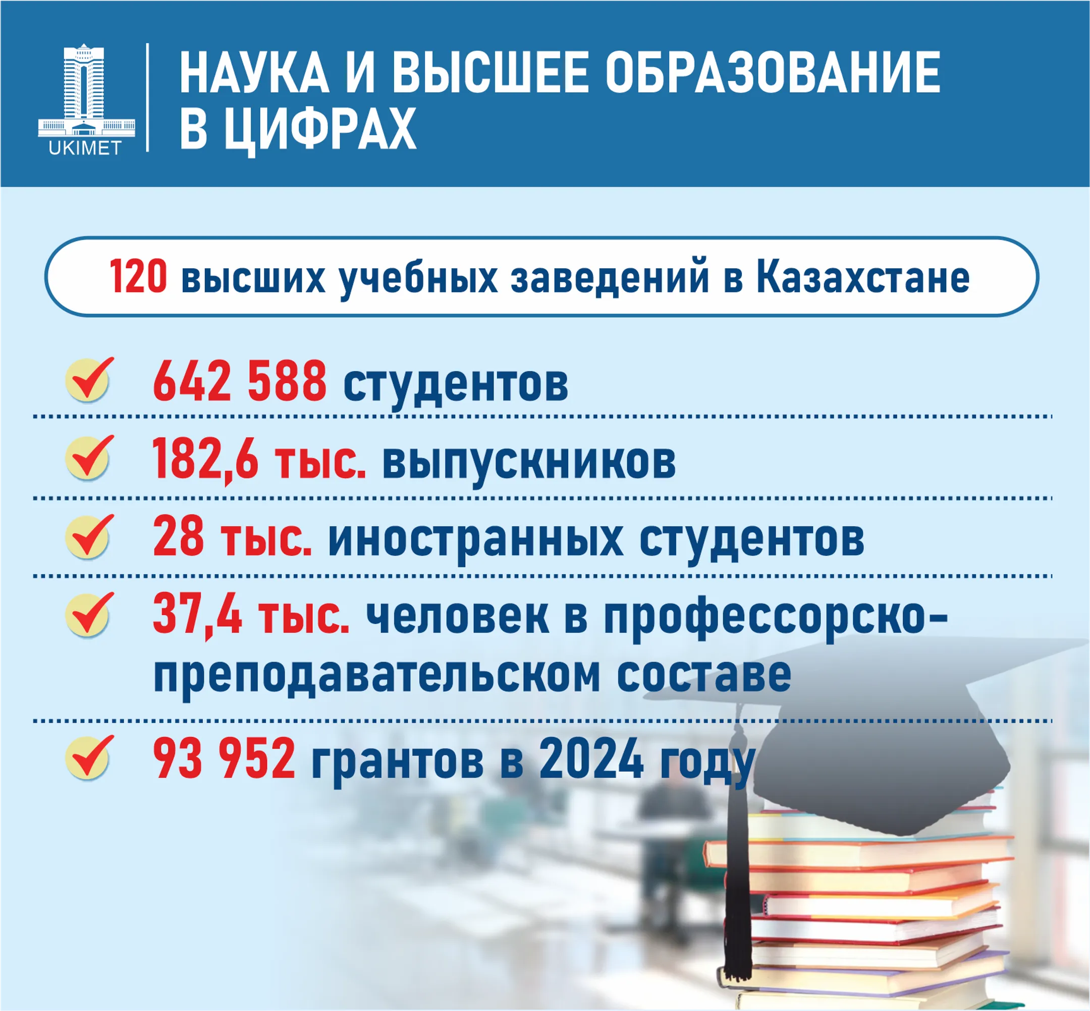 Изображение Kapital.kz