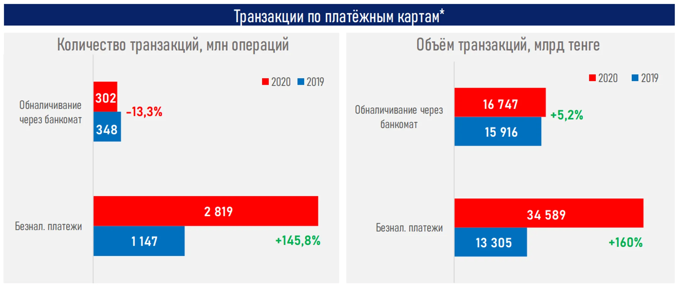 Изображение Kapital.kz