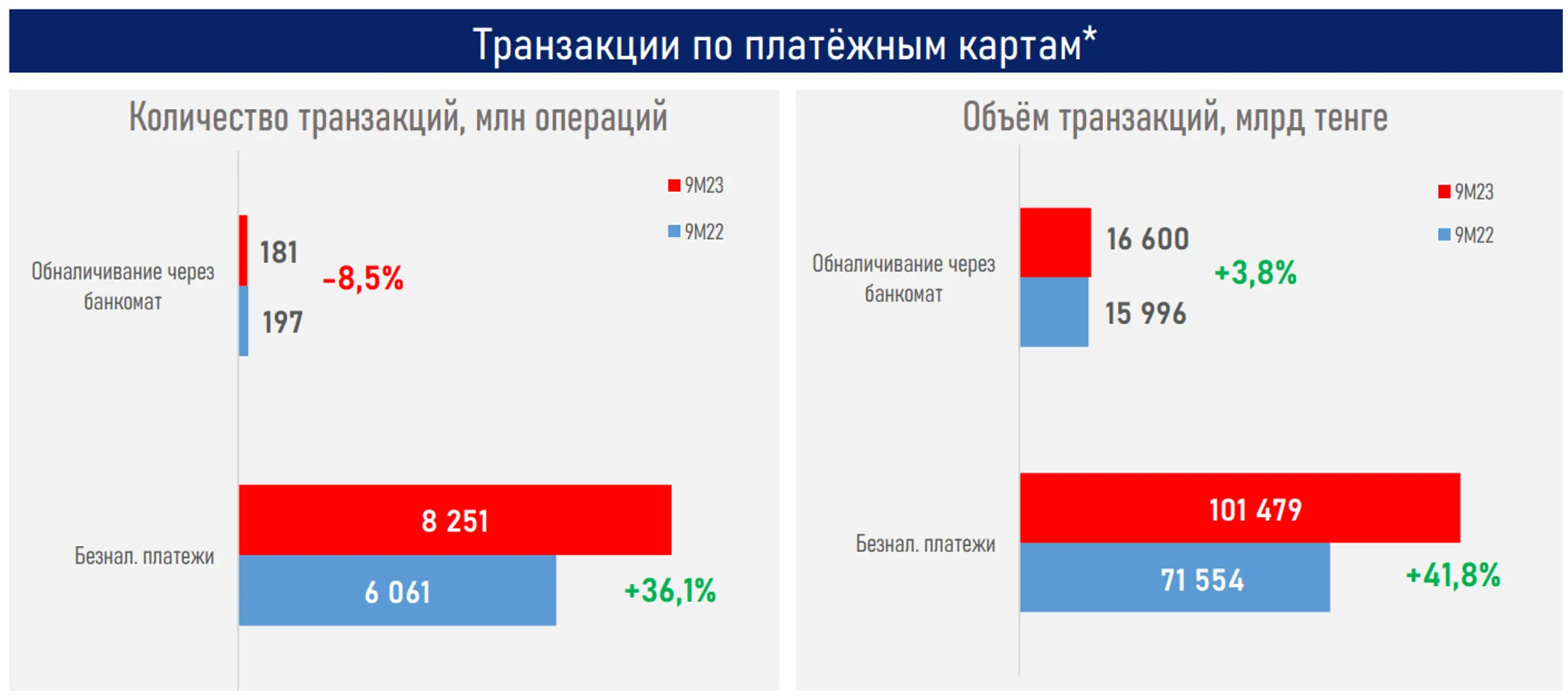 Изображение Kapital.kz