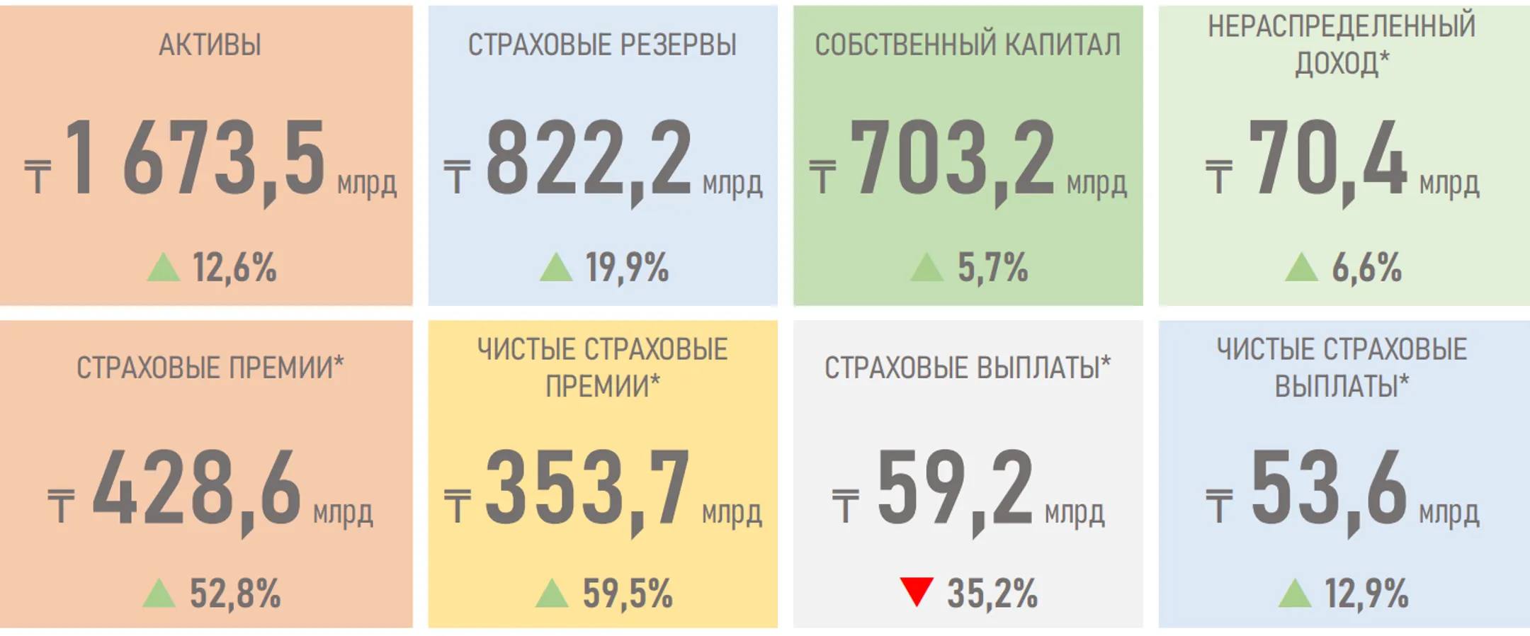 Изображение Kapital.kz