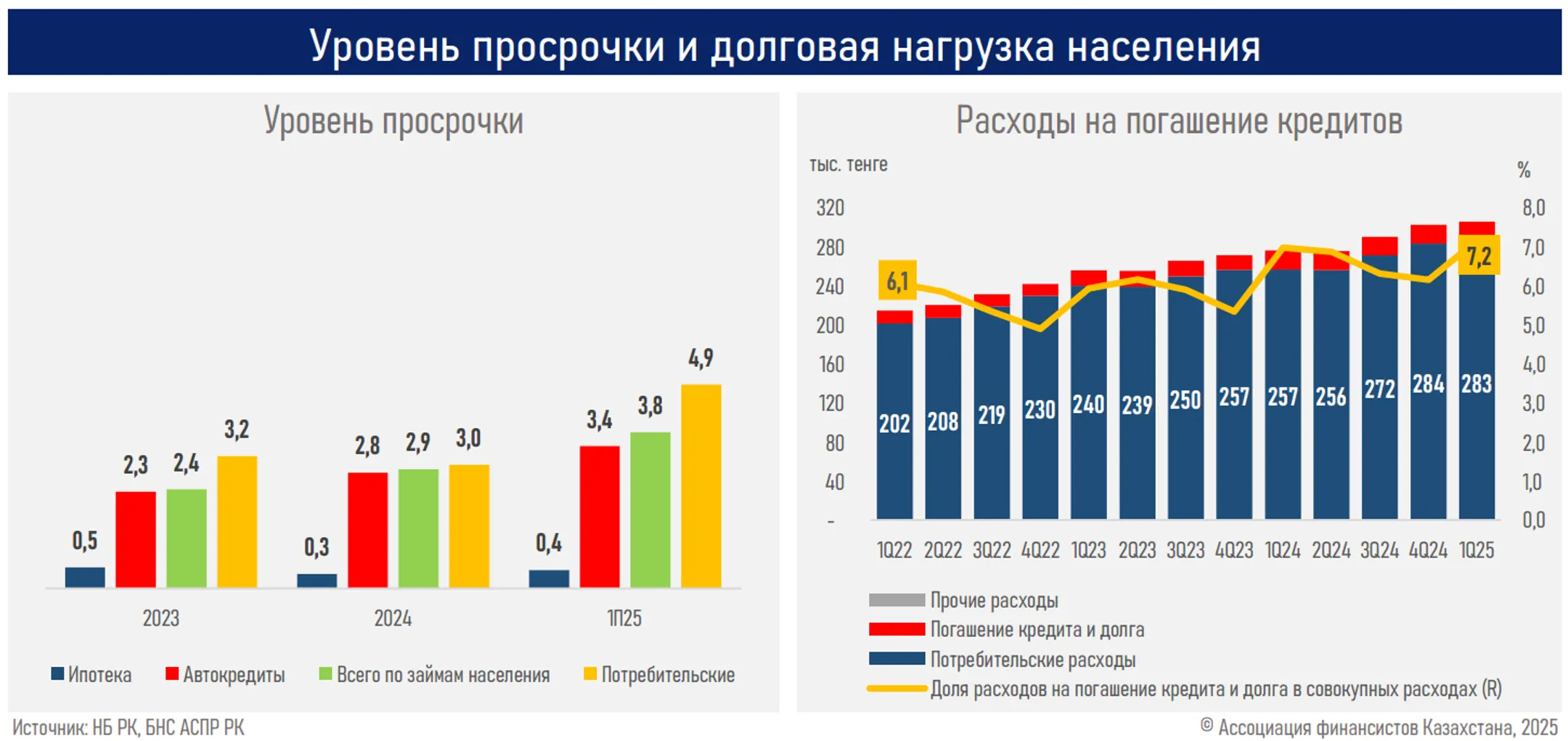 Изображение Kapital.kz