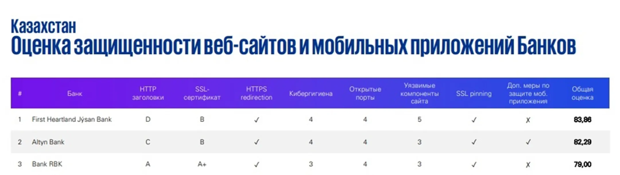 Изображение Kapital.kz