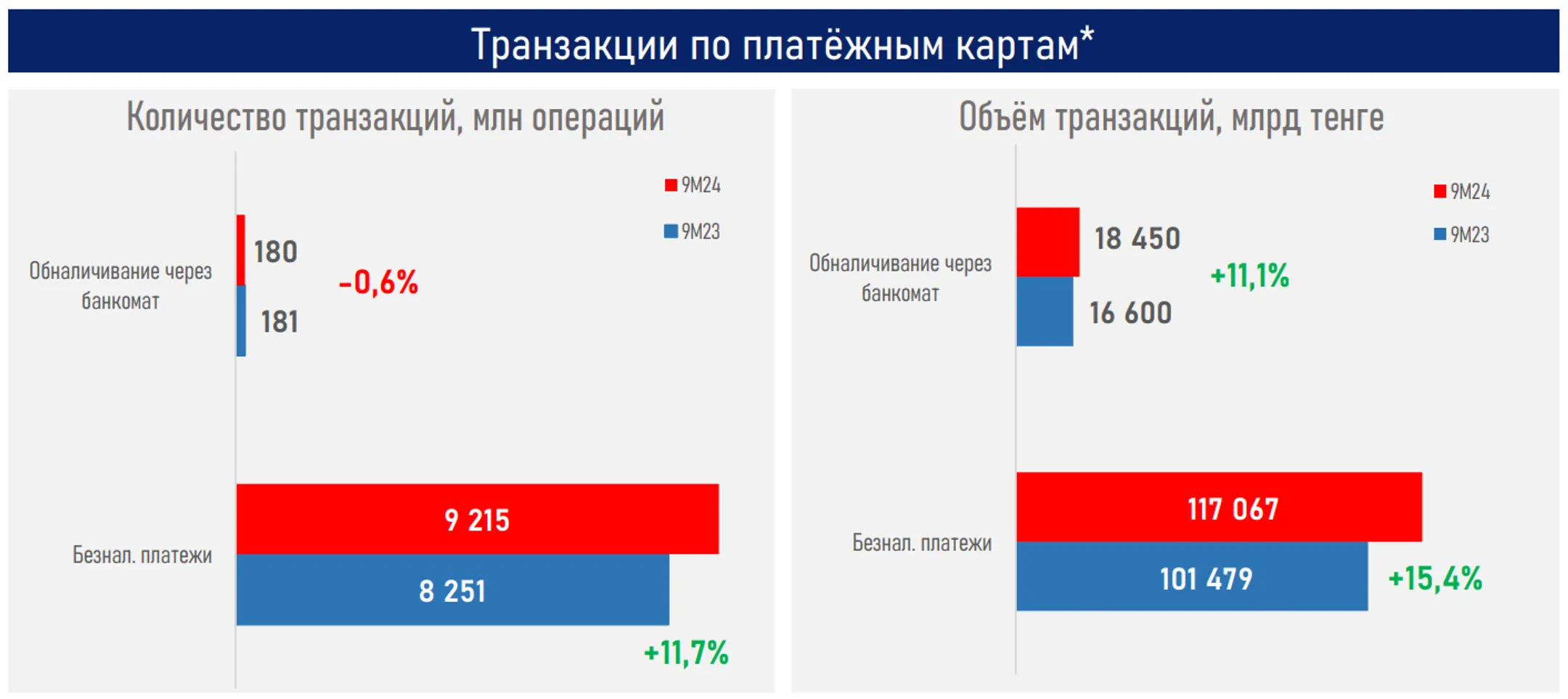 Изображение Kapital.kz
