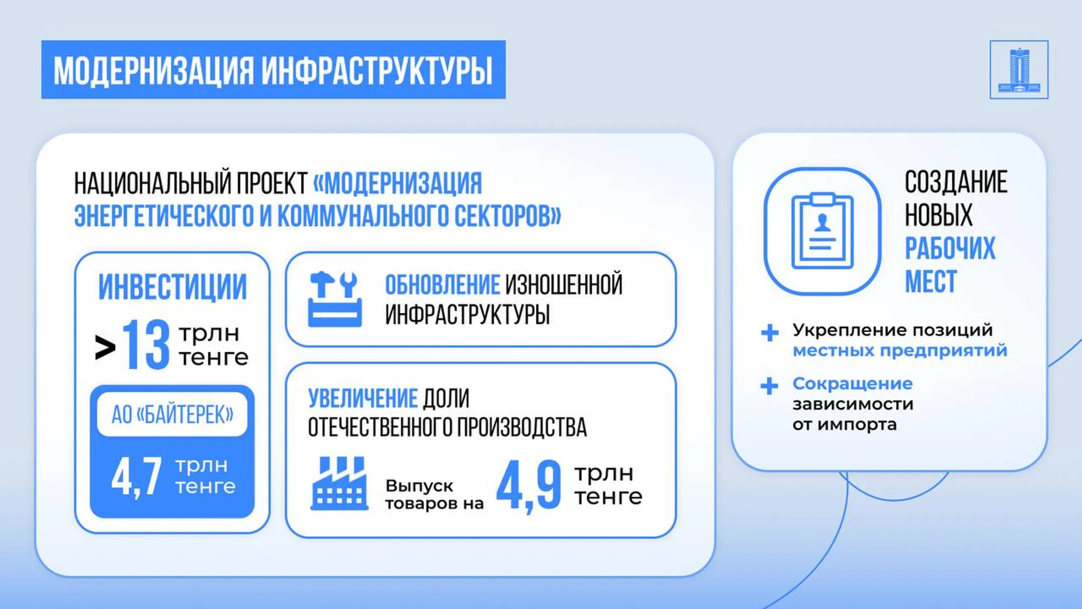 Изображение Kapital.kz