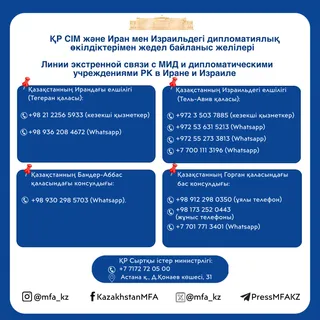 Фото: МИД РК