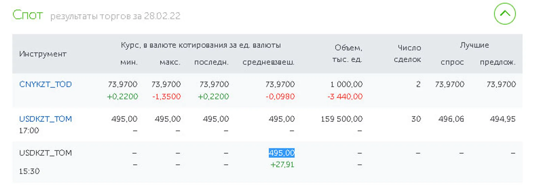 Изображение Kapital.kz