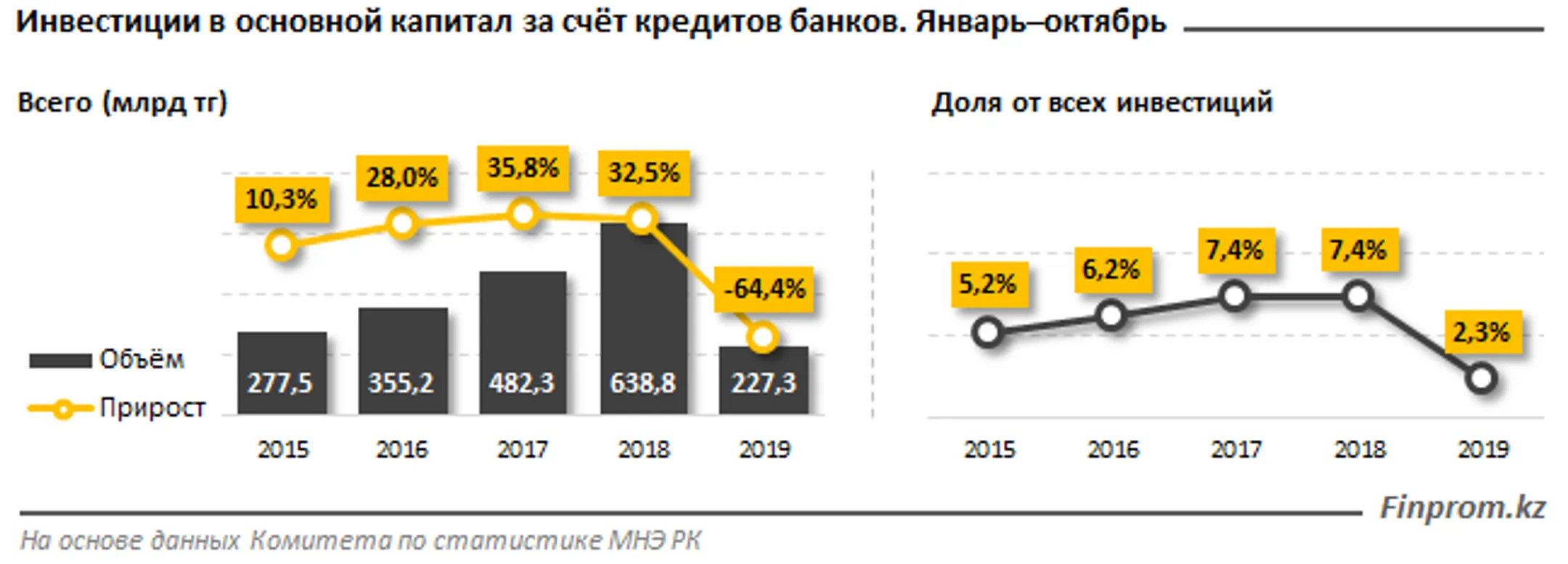 Изображение Kapital.kz