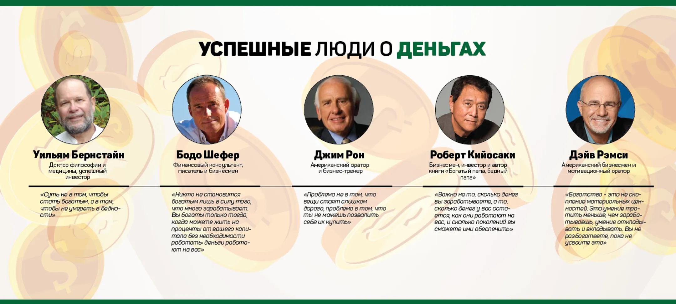 На чем зарабатывают миллионы - Image Kapital.kz