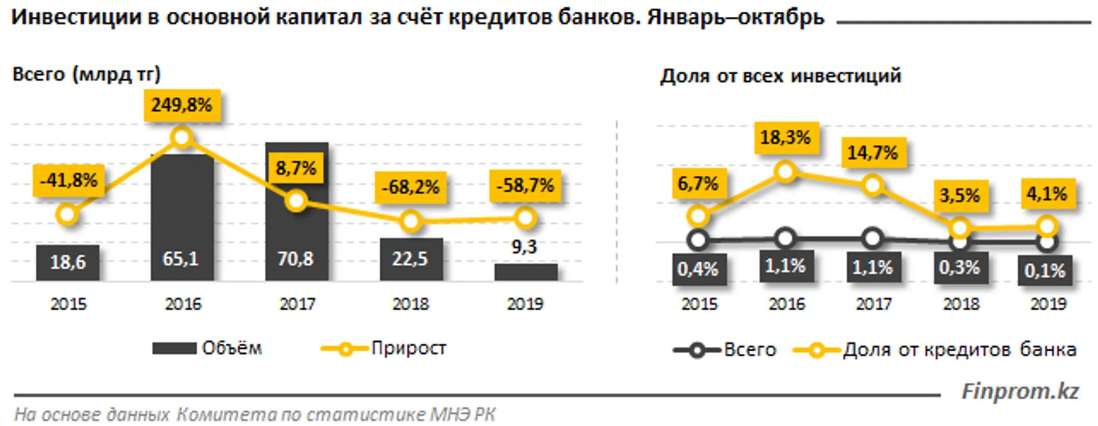 Изображение Kapital.kz