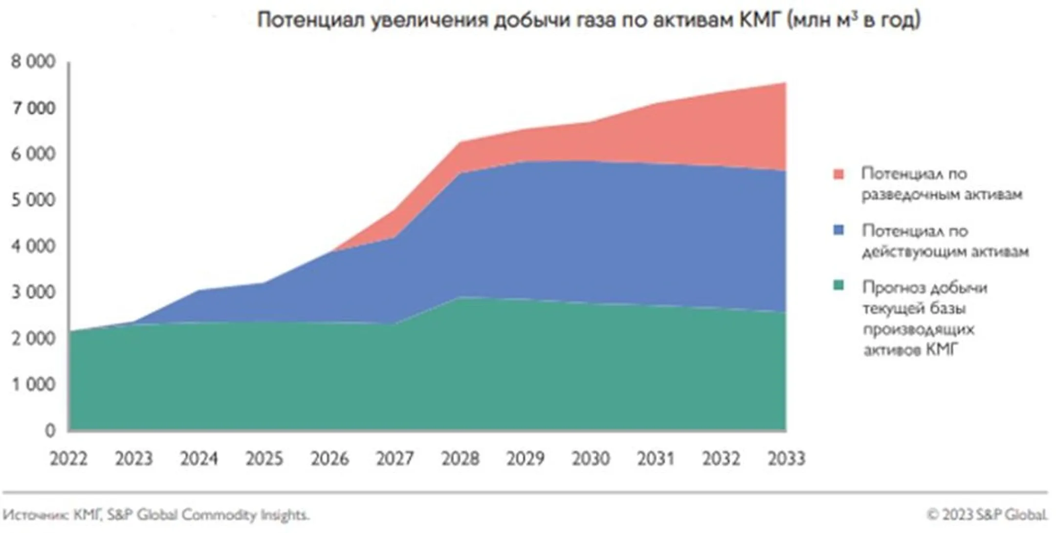 Изображение Kapital.kz