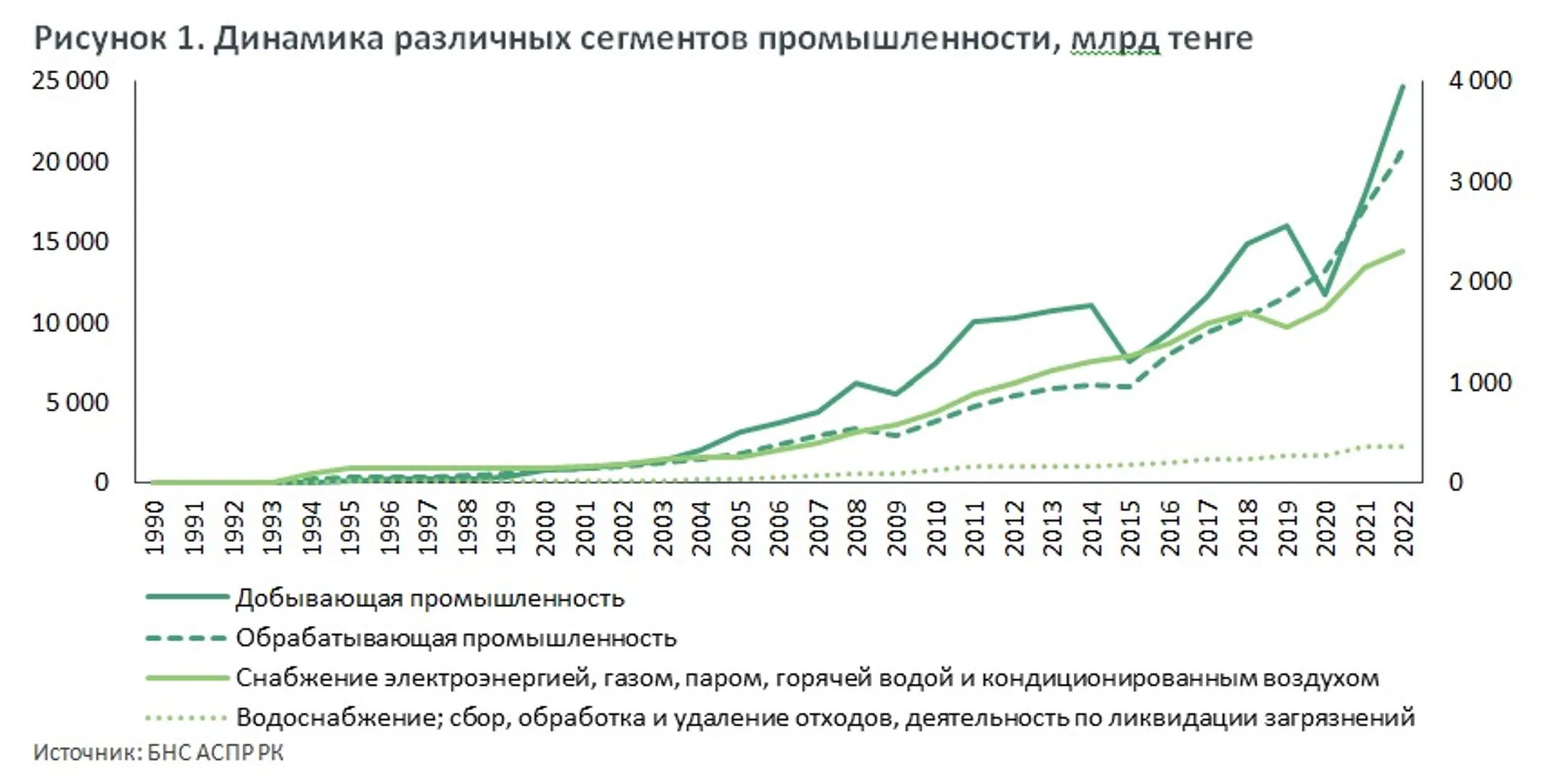 Изображение Kapital.kz
