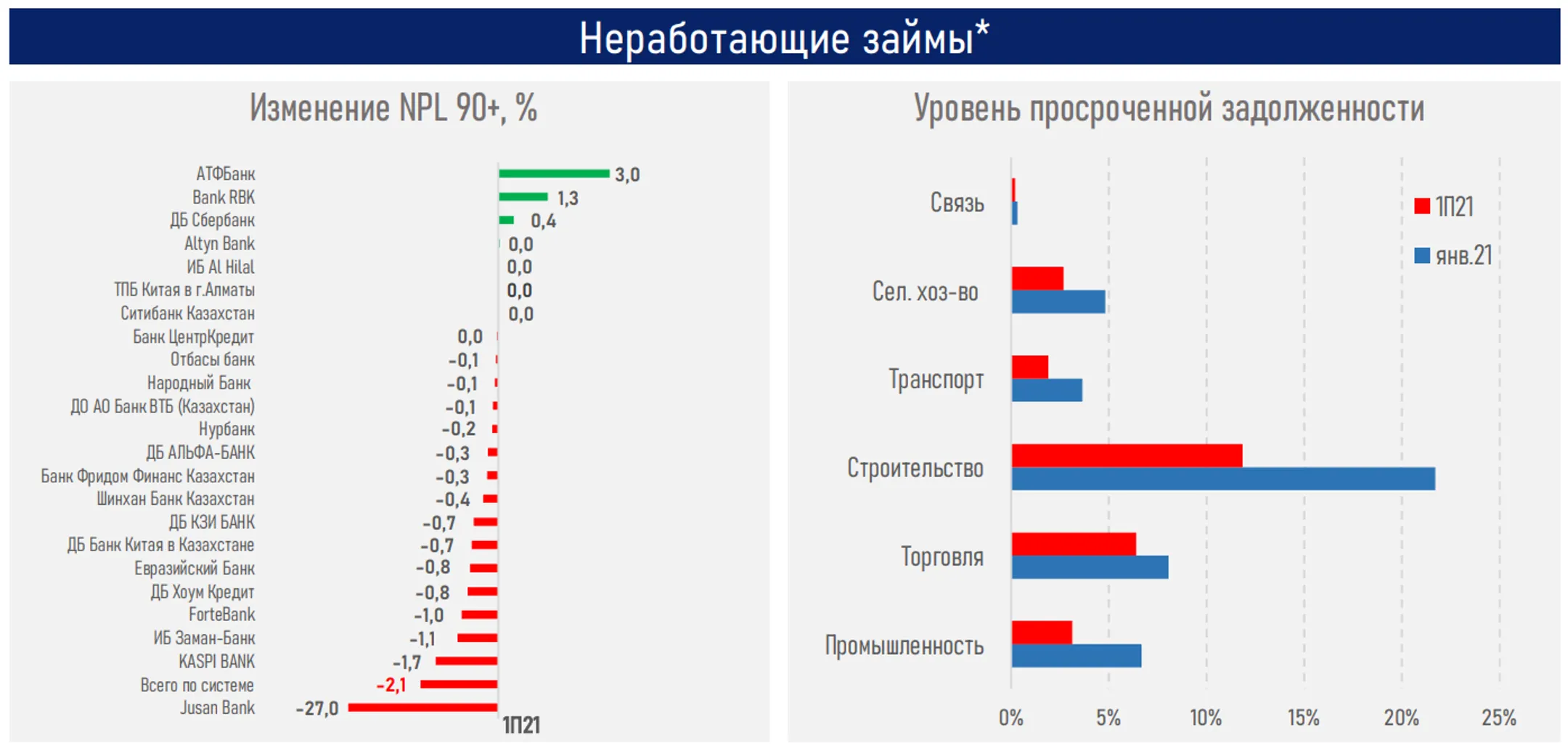 Изображение Kapital.kz