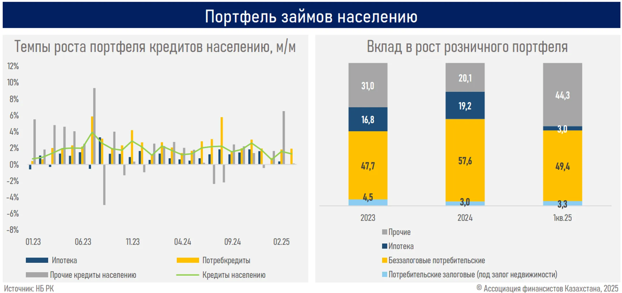 Изображение Kapital.kz